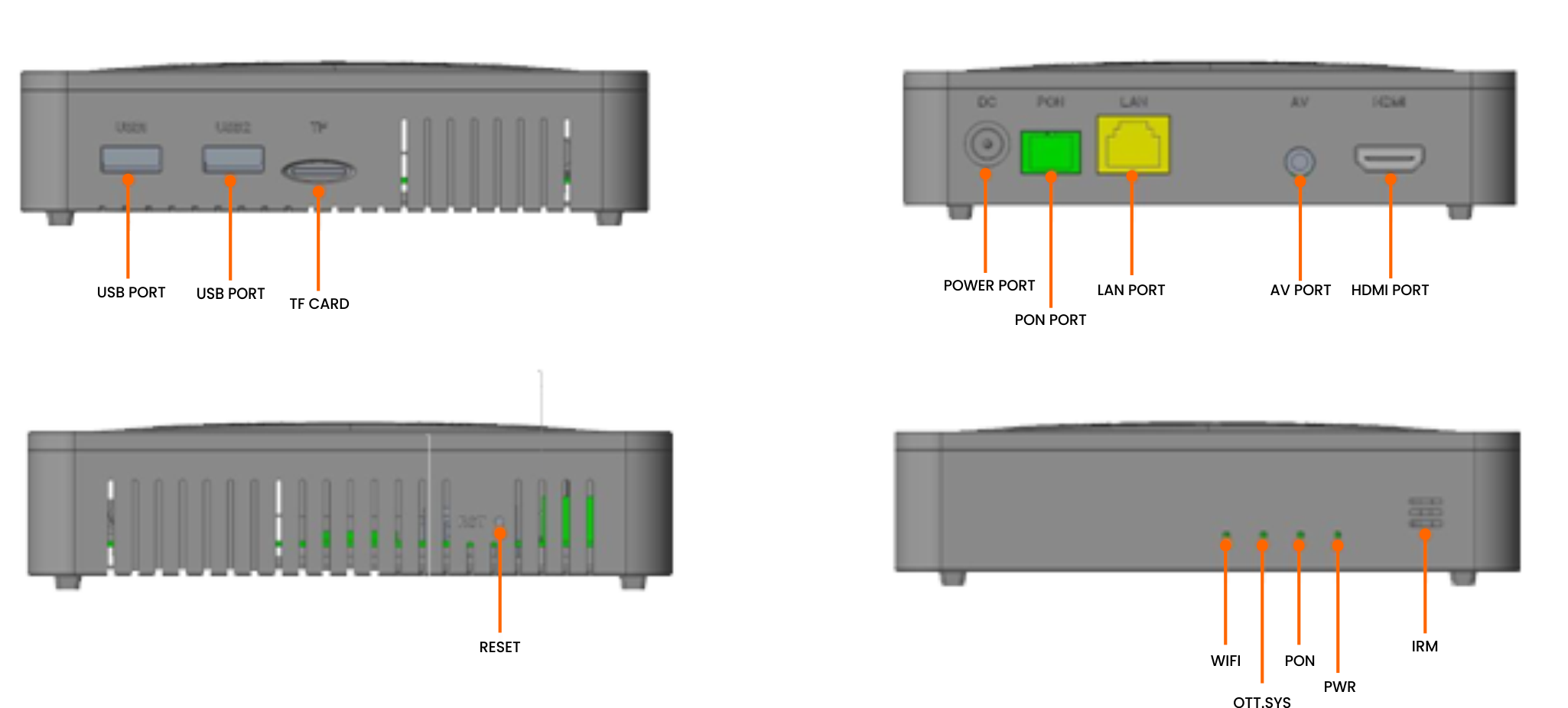 IoT Firmware Development